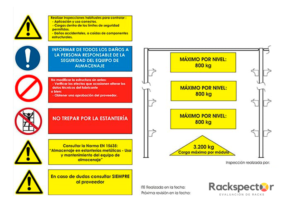 service-1 Info
